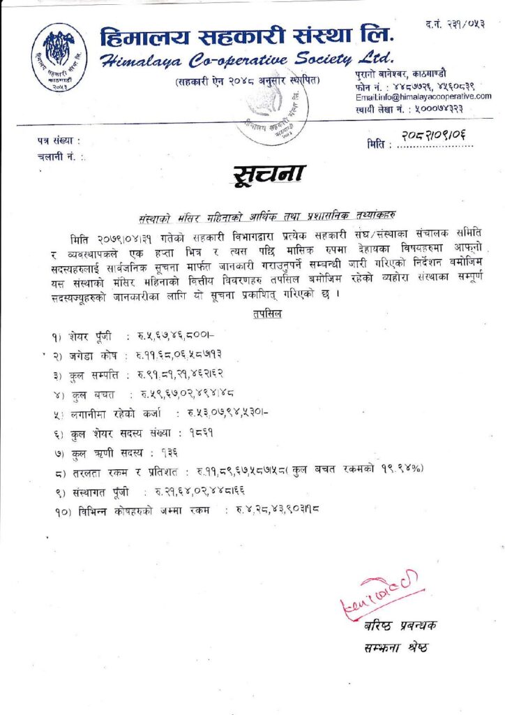 Arthik Bibaran 2082 Mangsir