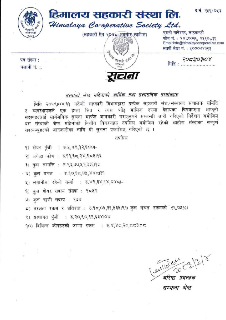 आर्थिक विवरण २०८३ जेष्ठ